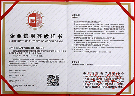企業信用等級證書.jpg
